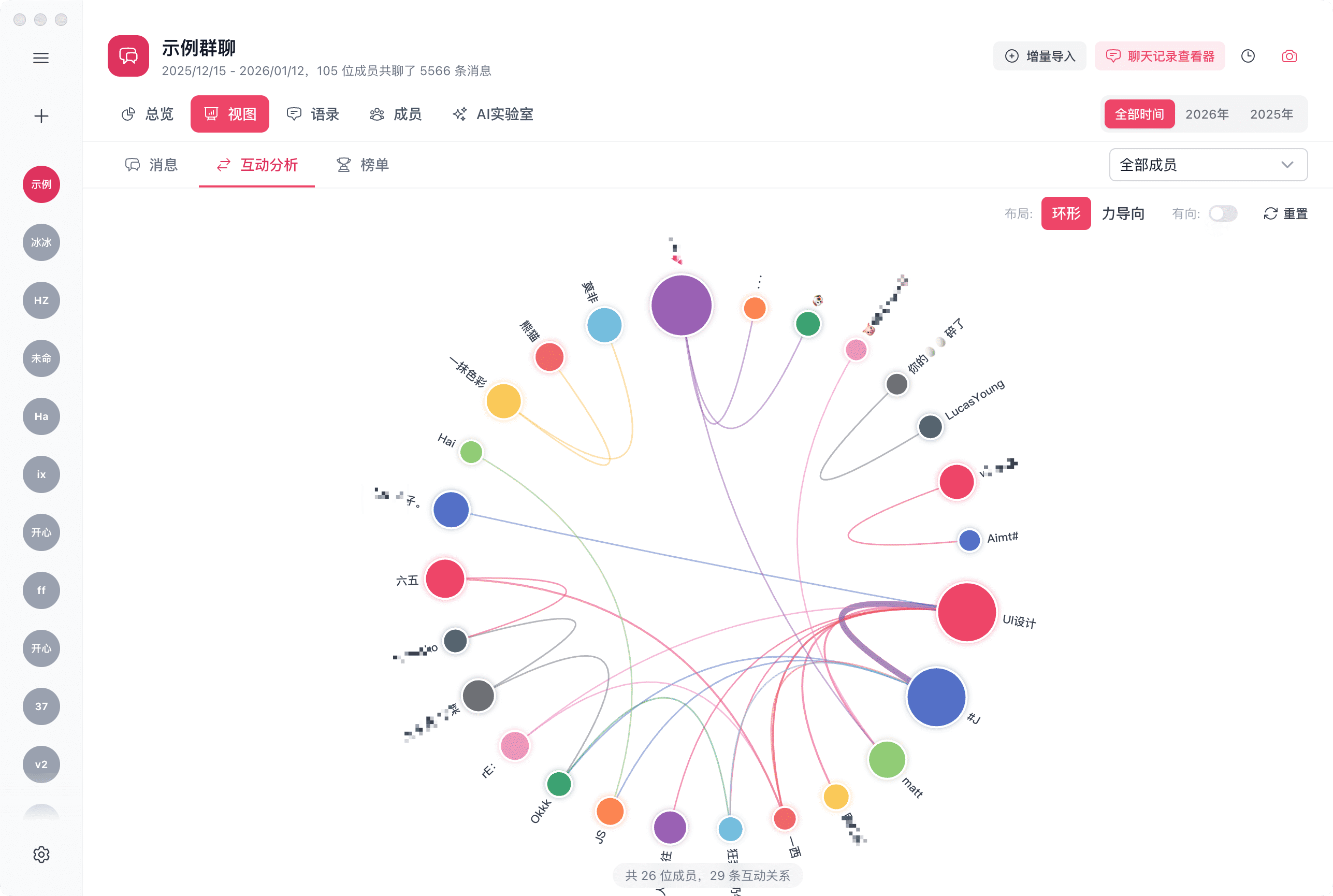 视图显示多种有趣图表，数据一目了然。 - 2