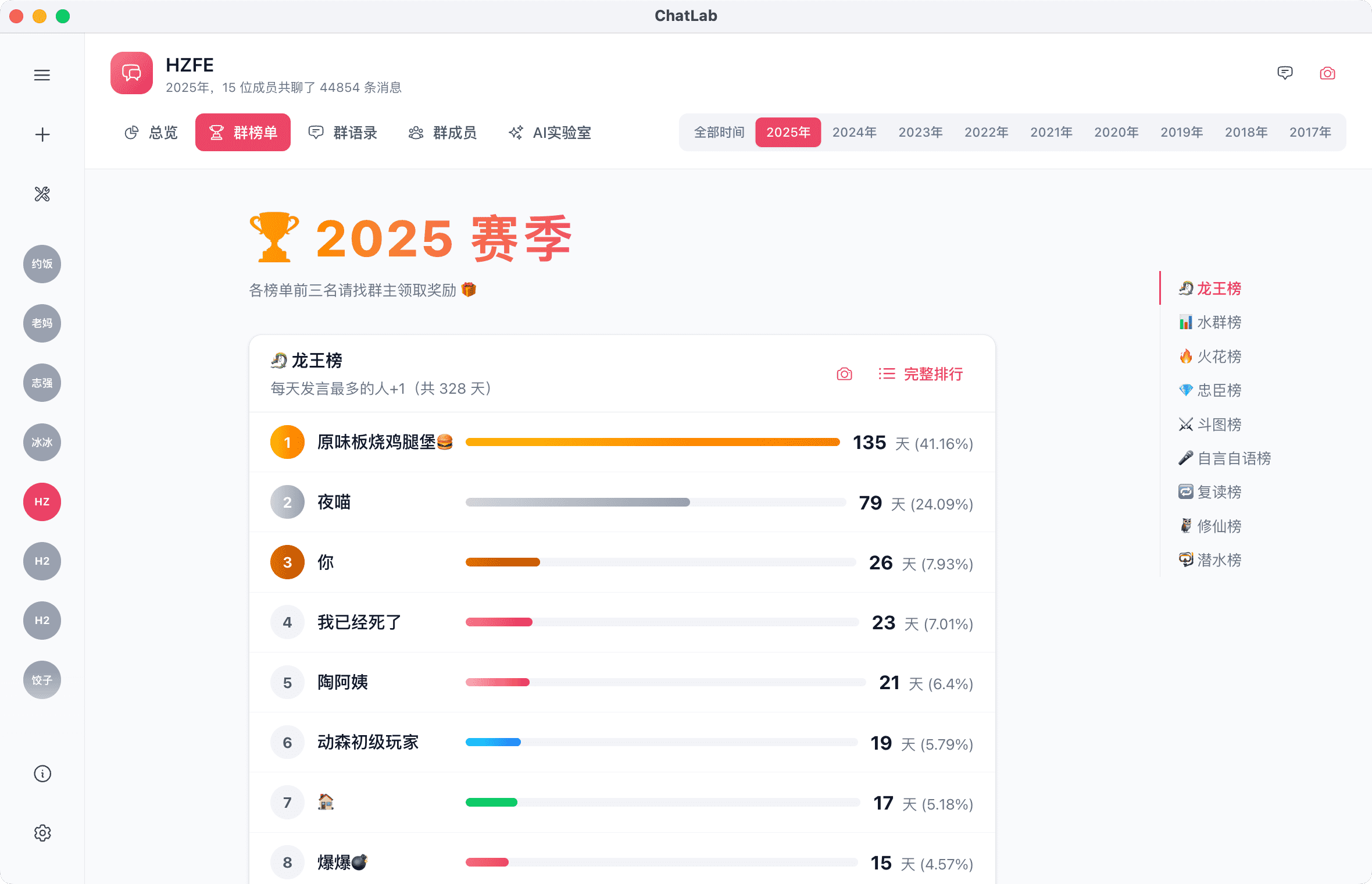 不用自己统计,年度榜单自动生成。